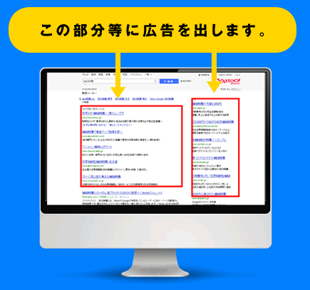 リスティング広告の位置について